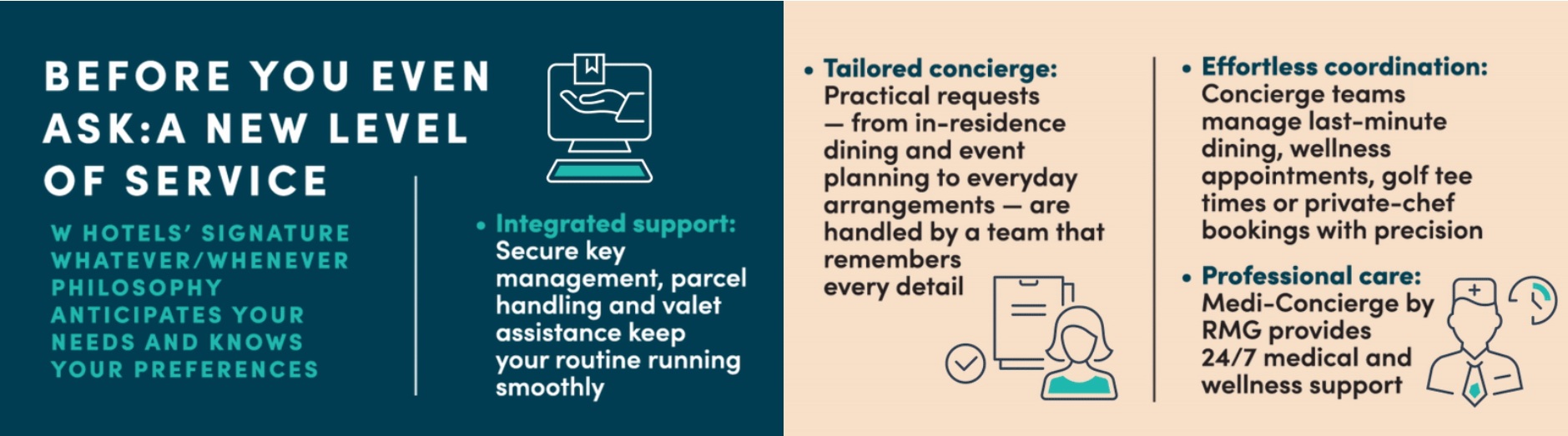 CNA 20251126 W Residences 5