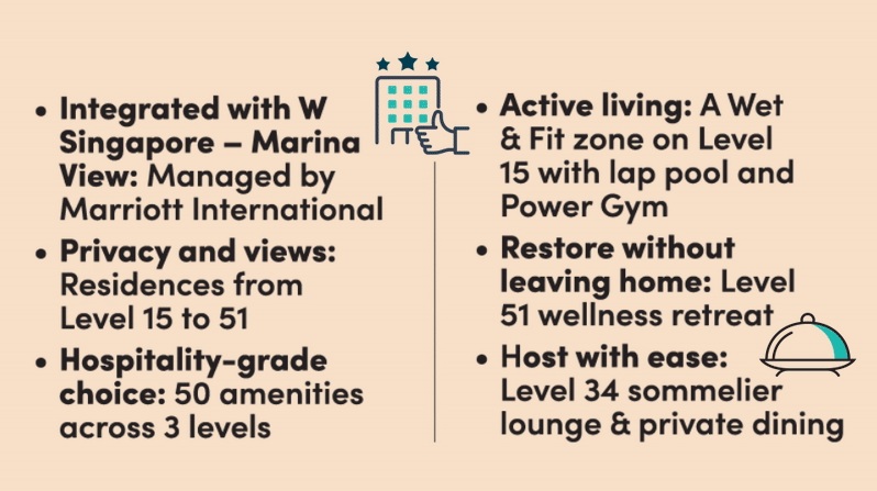 Channel News Asia 20251031 W Residences 7