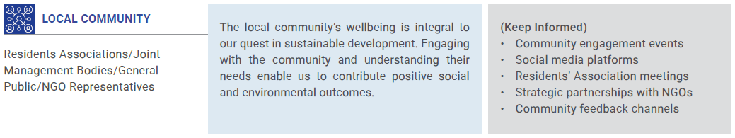 stakeholders-engagement-method