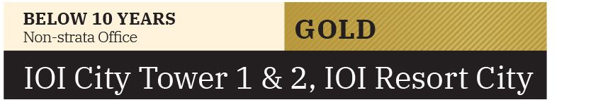 The Edge 20250728 IOIPG BMSPA 1