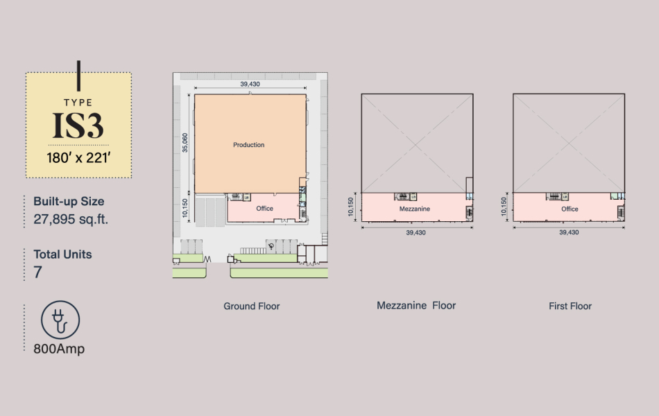 IOI Industrial Park @ Banting Floor Plan for IS1