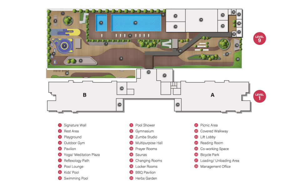 i-nova Facilities Floor Plan