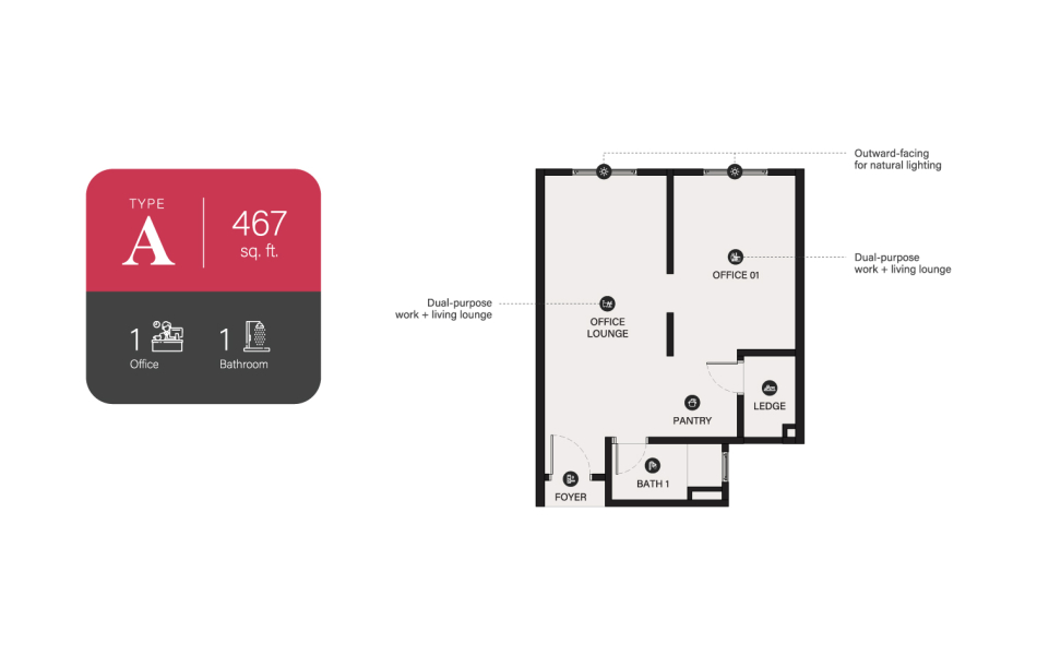 i-nova Type A Floor Plan