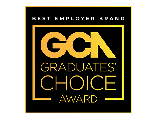 Most Preferred Graduate Employers to Work For Under The Category of Property Developer and Shopping Malls